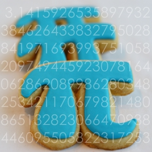 Happy Pi Day: Pi Sugar Cookies #PreppyPlanner