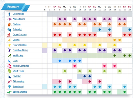 Sochi Winter Olympics Competition Schedule #PreppyPlanner