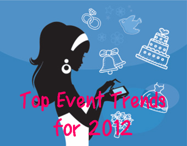 Top Event Trends for 2012 #PreppyPlanner